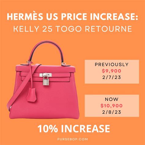 hermes price range.